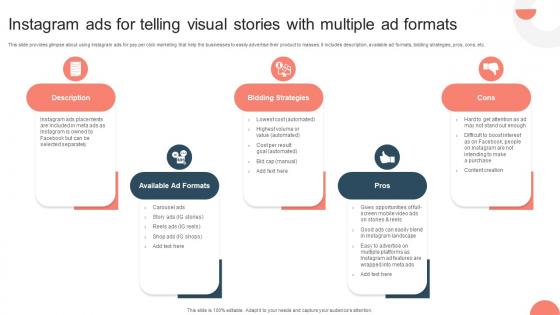 Strategies For Adopting PPC Instagram Ads For Telling Visual Stories With Multiple MKT SS V