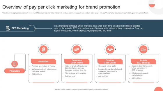 Strategies For Adopting PPC Overview Of Pay Per Click Marketing For Brand Promotion MKT SS V