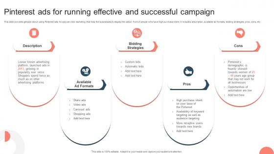 Strategies For Adopting PPC Pinterest Ads For Running Effective And Successful MKT SS V