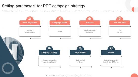 Strategies For Adopting PPC Setting Parameters For PPC Campaign Strategy MKT SS V