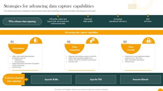 Strategies For Advancing Data Capture Capabilities How Digital Transformation DT SS