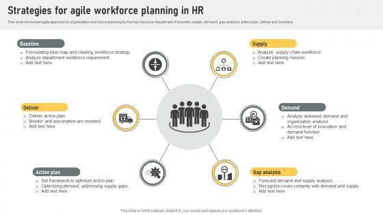 Strategies For Agile Workforce Planning In HR
