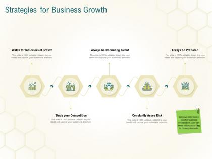 Strategies for business growth business planning actionable steps ppt pictures format