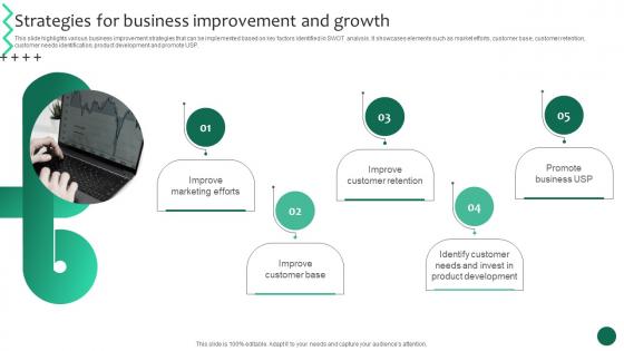 Strategies For Business Improvement And Growth Business Growth And Success Strategic Guide Strategy SS