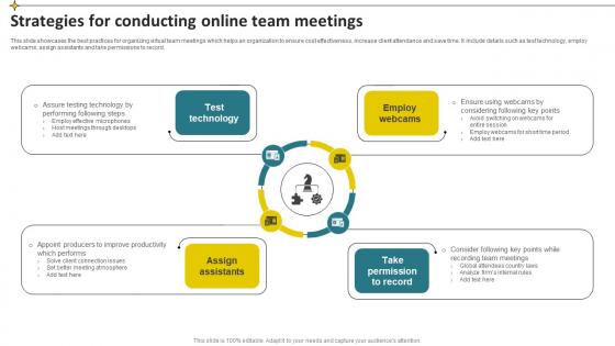 Strategies For Conducting Online Team Meetings