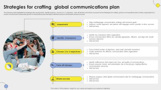Strategies For Crafting Global Communications Plan