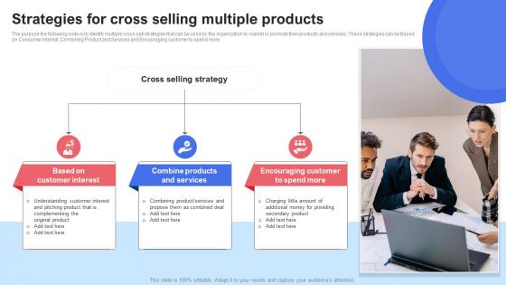 Strategies For Cross Selling Multiple Products Saas Recurring Revenue Model For Software Based Startup