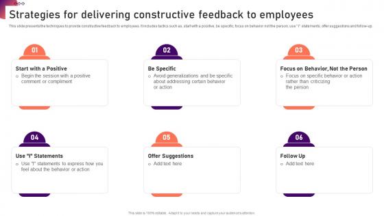 Strategies For Delivering Constructive Feedback To New Hire Onboarding And Orientation Plan