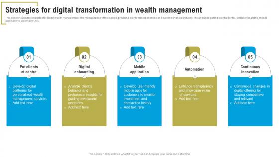 Strategies For Digital Transformation In Wealth Management