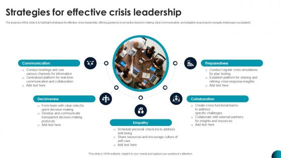 Strategies For Effective Crisis Leadership
