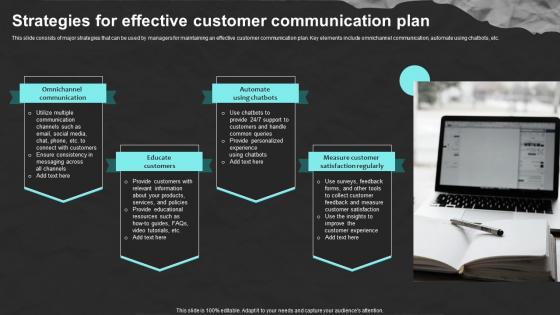 Strategies For Effective Customer Communication Plan