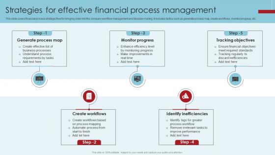 Strategies For Effective Financial Process Management