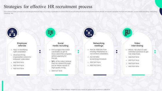 Strategies For Effective HR Recruitment Process Boosting Employee Productivity Through HR
