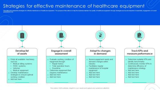 Strategies For Effective Maintenance Of Healthcare Equipment