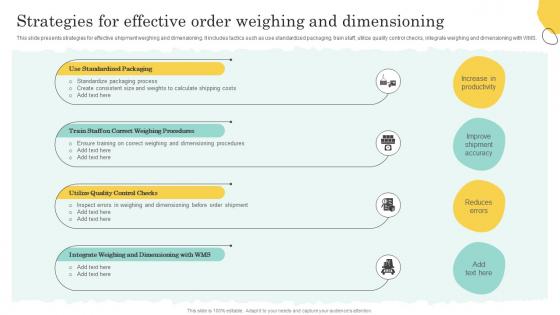 Strategies For Effective Order Weighing Warehouse Optimization And Performance