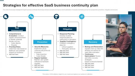 Strategies For Effective SaaS Business Continuity Plan
