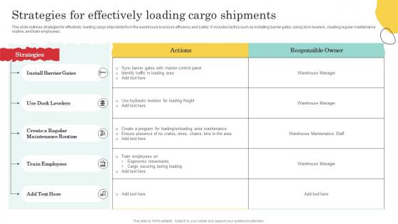 Strategies For Effectively Loading Warehouse Optimization And Performance