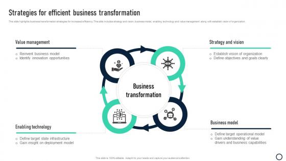 Strategies For Efficient Business Transformation