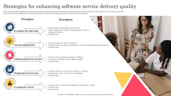 Strategies For Enhancing Software Service Delivery Quality