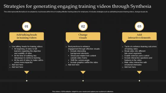 Strategies For Generating Engaging Training Videos Through Synthesia AI Text To Video AI SS V
