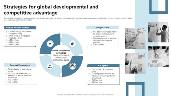 Strategies For Global Developmental And Competitive Advantage