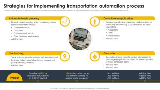 Strategies For Implementing Transportation Automation Process Supply Chain And Logistics Automation
