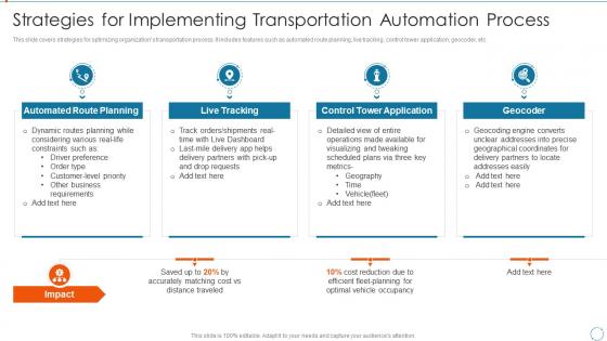 Strategies For Implementing Transportation Improving Management Logistics Automation