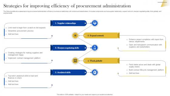 Strategies For Improving Efficiency Of Procurement Administration