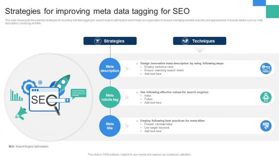 Strategies For Improving Meta Data Tagging For SEO