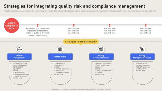Strategies For Integrating Quality Risk And Compliance Effective Business Risk Strategy SS V
