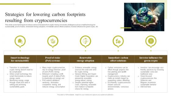 Strategies For Lowering Carbon Footprints Environmental Impact Of Blockchain Energy Consumption BCT SS