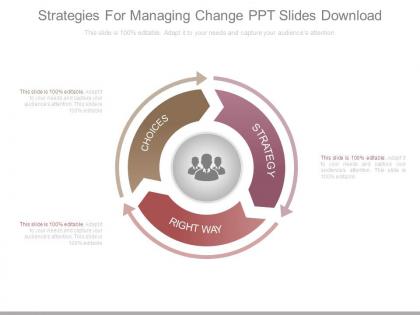 Strategies for managing change ppt slides download