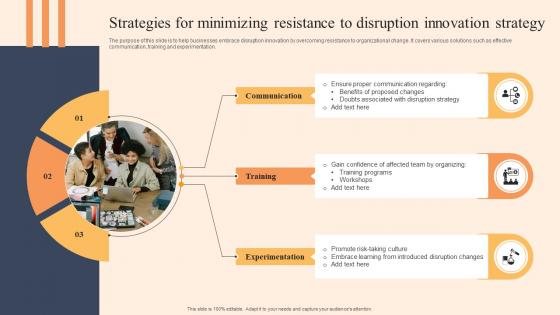 Strategies For Minimizing Resistance To Disruption Innovation Strategy