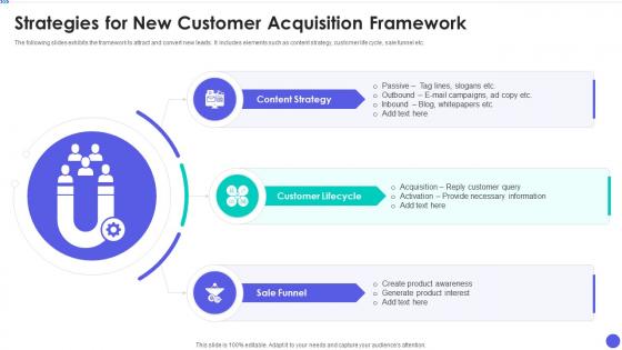 Strategies For New Customer Acquisition Framework