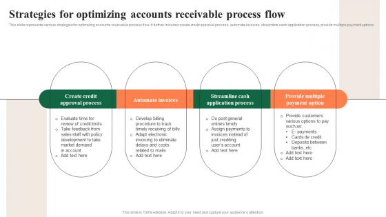 Strategies For Optimizing Accounts Receivable Process Flow