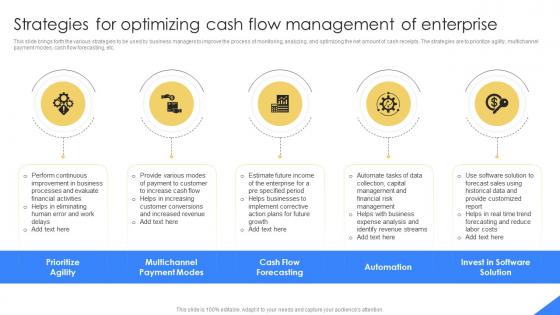 Strategies For Optimizing Cash Flow Mastering Financial Planning In Modern Business Fin SS