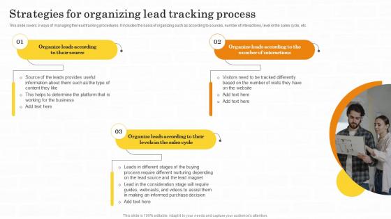 Strategies For Organizing Lead Tracking Process Maximizing Customer Lead Conversion Rates