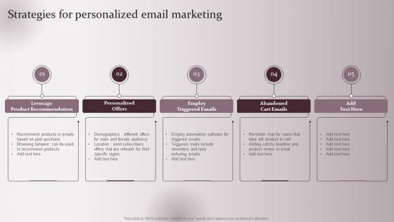 Strategies For Personalized Email Marketing Enhancing Marketing Strategy Collecting Customer