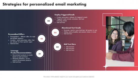 Strategies For Personalized Individualized Content Marketing Campaign For Customer Loyalty
