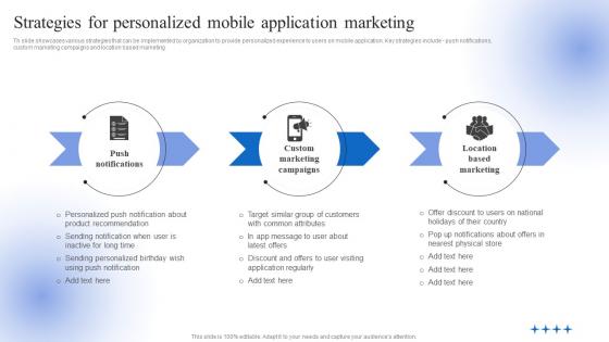 Strategies For Personalized Mobile Application Marketing Data Driven Personalized Advertisement
