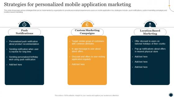Strategies For Personalized Mobile Application Marketing One To One Promotional Campaign