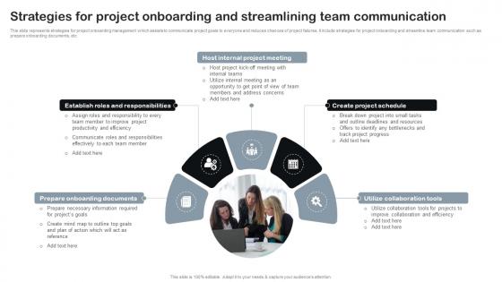 Strategies For Project Onboarding And Streamlining Team Communication