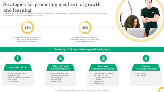 Strategies For Promoting A Culture Of Growth And Learning Comprehensive Onboarding Program