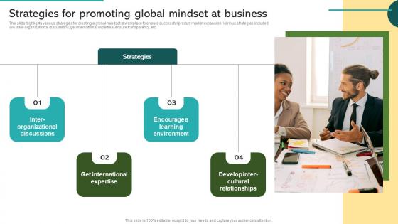 Strategies For Promoting Global Mindset At Business Global Market Expansion For Product
