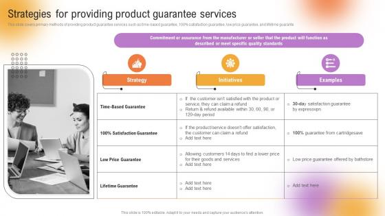 Strategies For Providing Product Guarantee Services Customer Support And Services