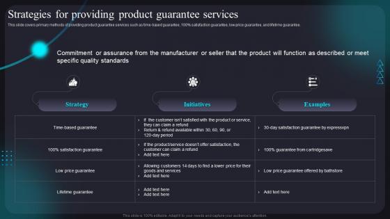 Strategies For Providing Product Guarantee Services Improving Customer Assistance