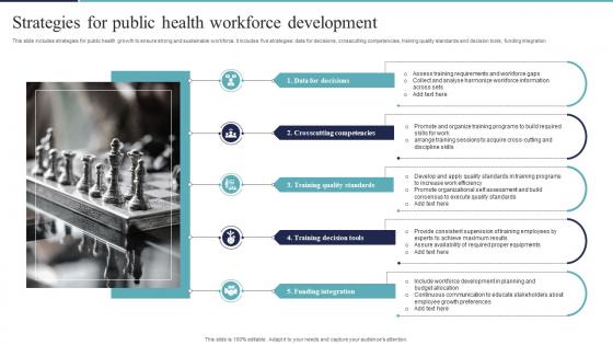Strategies For Public Health Workforce Development
