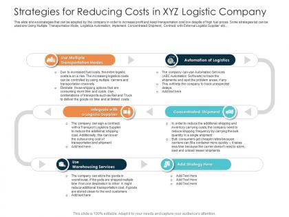 Strategies for reducing costs in xyz logistic company rise in prices of fuel costs in logistics ppt background