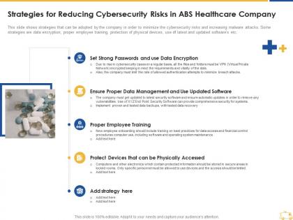 Strategies for reducing cybersecurity risks in abs healthcare company ppt icon portfolio