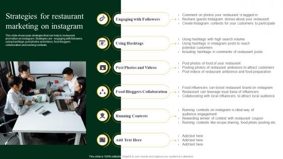 Strategies For Restaurant Marketing On Instagram Strategies To Increase Footfall And Online